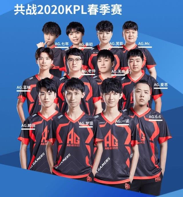高度与技巧