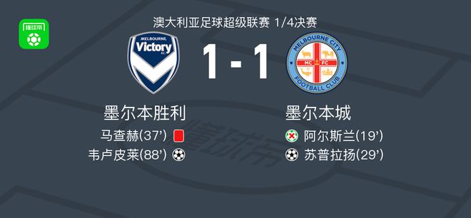 让我们拭目