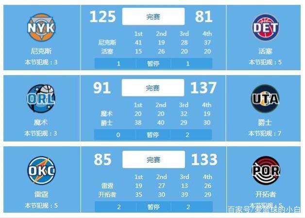 在众多竞争