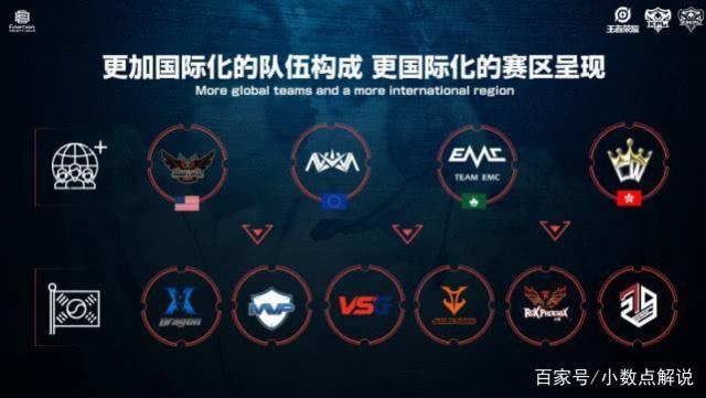 这样的比较 这样的比较