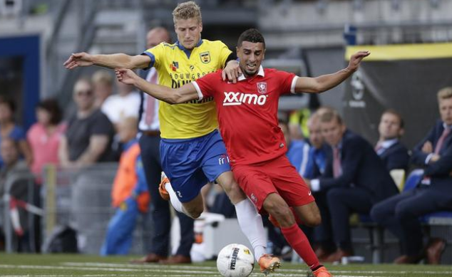 本文将围绕 本文将围绕