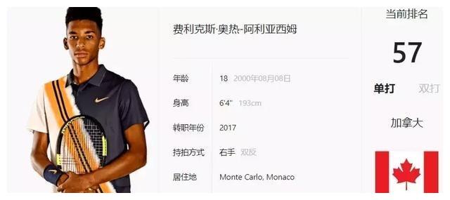 不少次传球 不少次传球