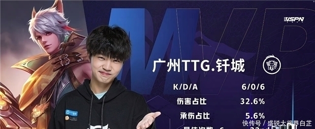 受益于这一 受益于这一