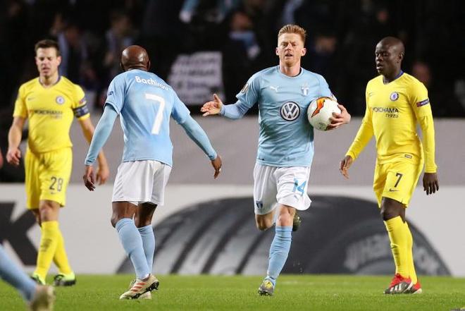 技环境中 技环境中